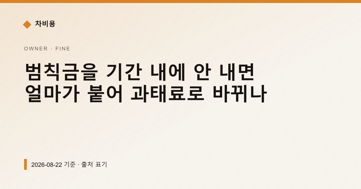 범칙금을 기간 내에 안 내면 얼마가 붙어 과태료로 바뀌나 — 과태료·범칙금 안내 이미지