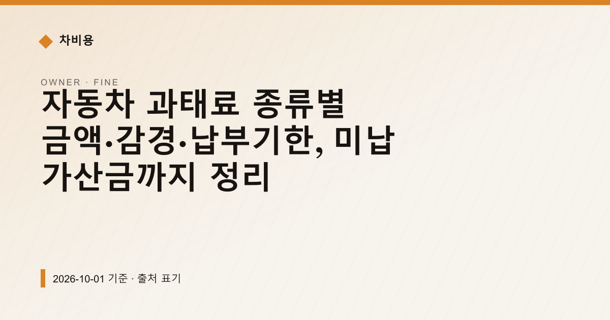 자동차 과태료 종류별 금액·감경·납부기한, 미납 가산금까지 정리 — 과태료·범칙금 안내 이미지