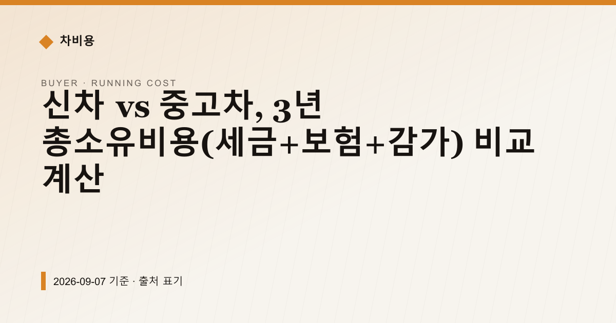 신차 vs 중고차 3년 총소유비용, 차액 1,240만원 계산 — 총유지비·통행료 안내 이미지