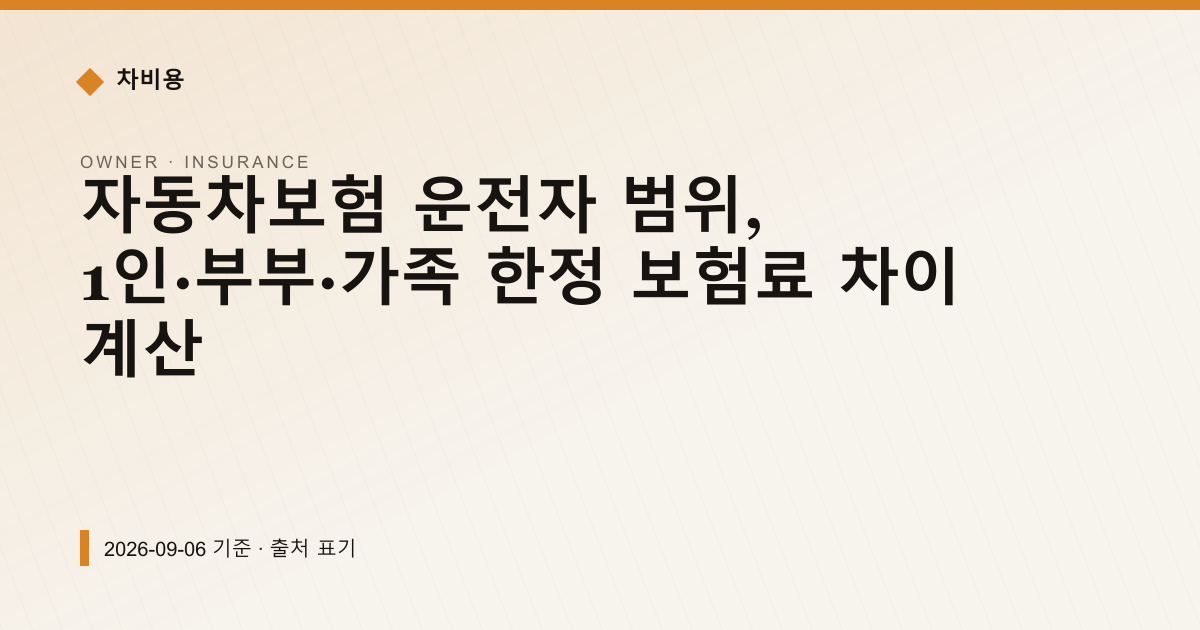 운전자 범위 한정, 1인·부부·가족 보험료 차이 계산 — 자동차보험료 안내 이미지