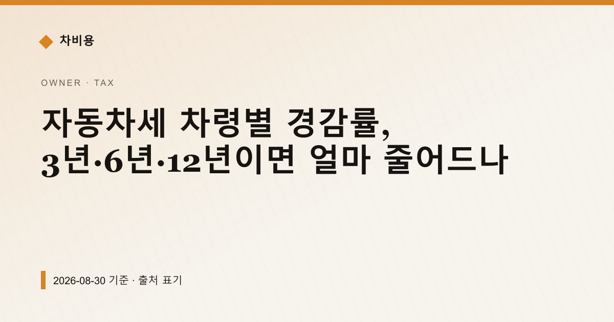 자동차세 차령별 경감률, 3년·6년·12년이면 얼마 줄어드나 — 자동차세·연납 안내 이미지
